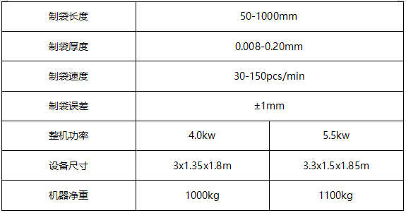 制袋機參數(shù)